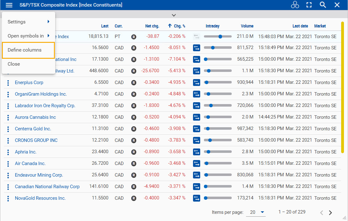 Defining columns from the index constituents widget menu.
